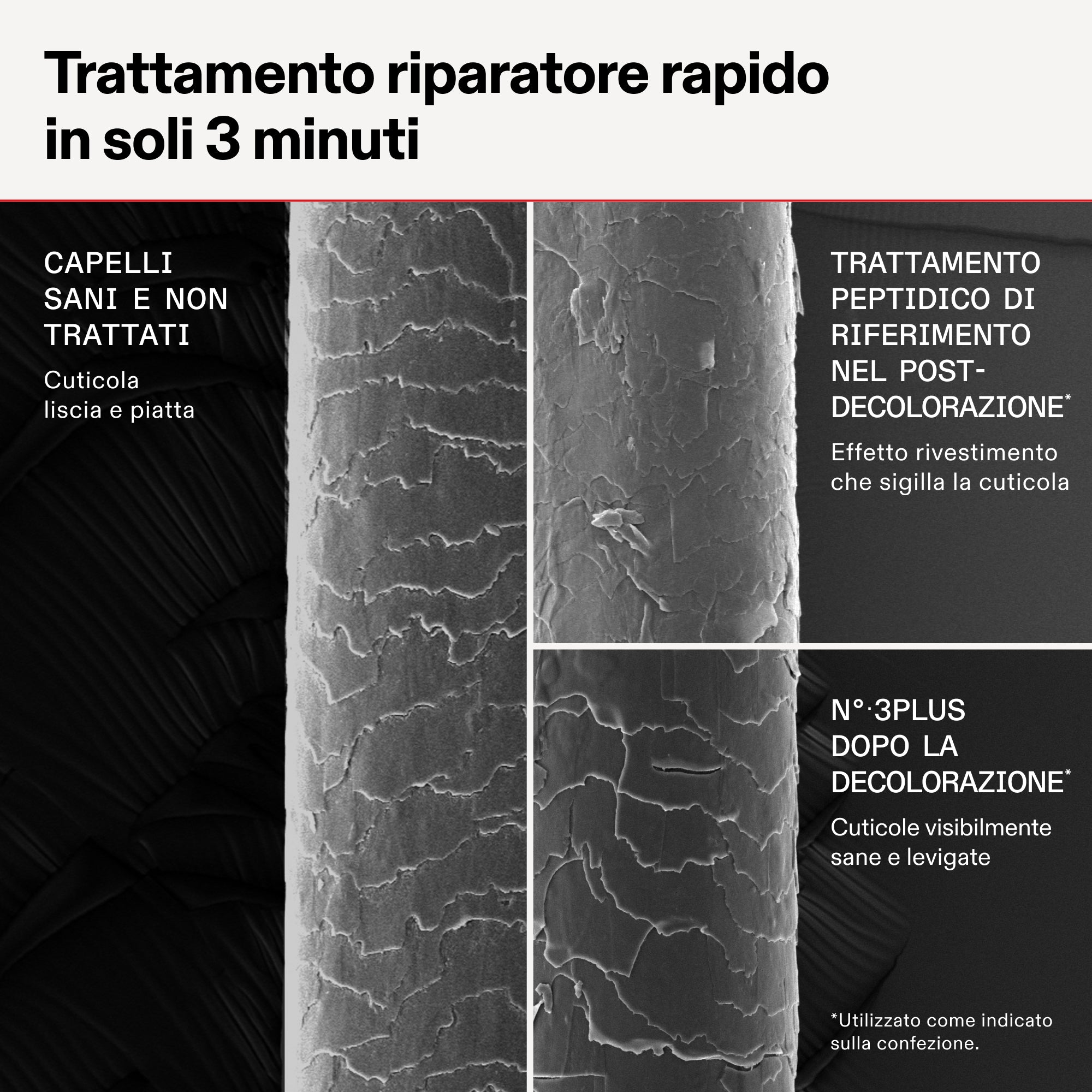 Risultati prima e dopo utilizzo Olaplex N°.3PLUS su capelli